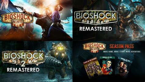 bioshock games|All Bioshock Games In Order (And A Review Of Each).